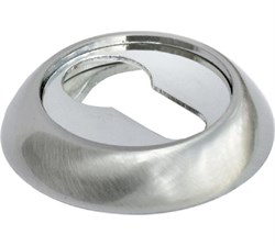 Накладка на евроцилиндр,цвет-белникель/.хром на круг. основе RAP KH SN/CP Rucetti 9008782