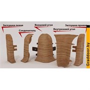 Угол наружний Дуб капучино (20шт/уп) К55-Н 205 ДУБ КАП