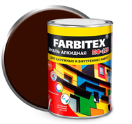 Эмаль алкидная ПФ-115  2.7кг шоколадный  FARBITEX 4300002869