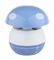 ERAMF-04 ЭРА противомоскитная ультрафиолетовая лампа(голубой) - фото 28901