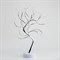 Светодиодная новогодняя фигура ЭРА ЕGNID - 36MC Дерево с самоцветами 36 microLED - фото 36017